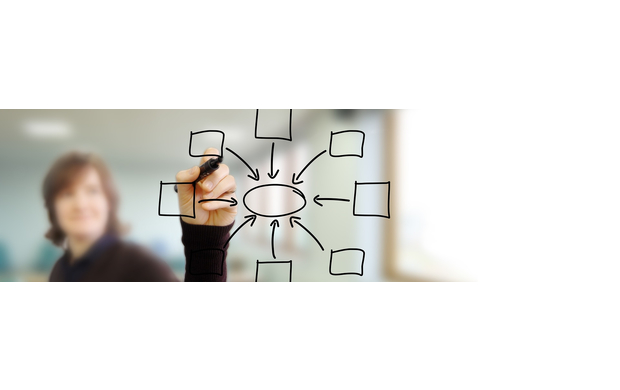How to maximise Learner Engagement & ROI